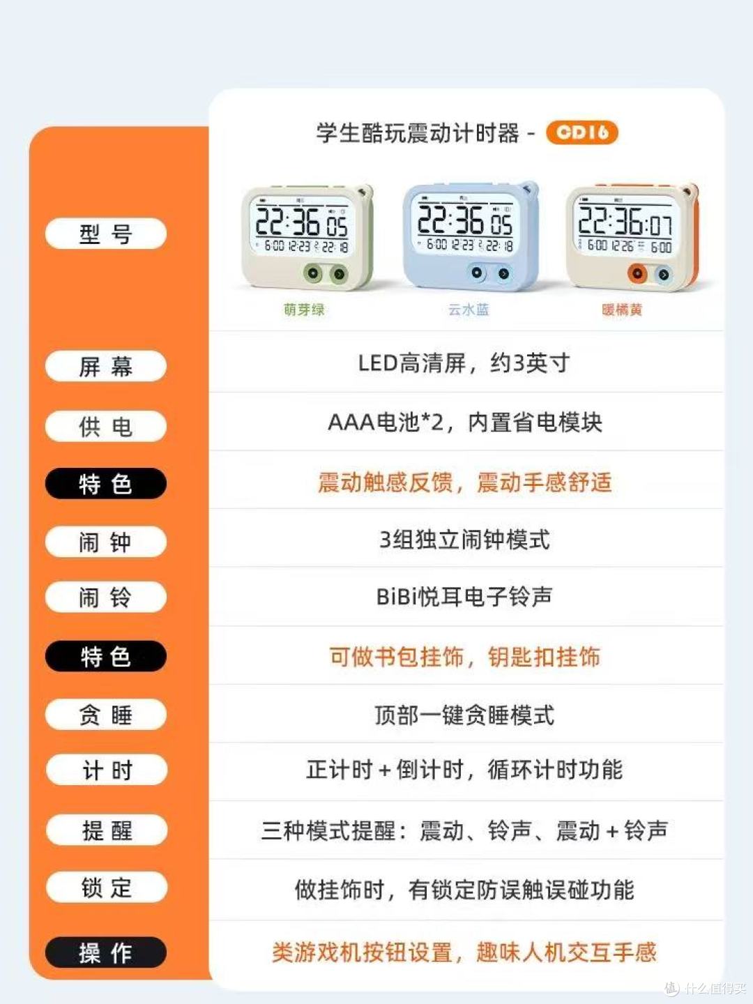 谁懂啊家人们！住宿舍的早起噩梦谁没经历过😭