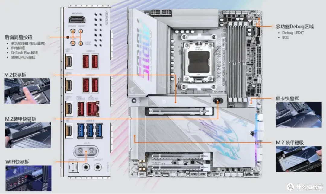 技嘉X870E AORUS X3D 系列主板革新登场，引领硬件新潮流