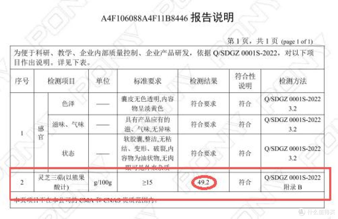孢子油第一名是哪个品牌?灵芝孢子油排行榜十大品牌全面分析