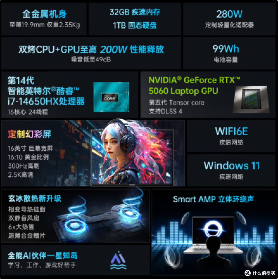 iGame M16 Origo 把“性价比”焊死在16英寸游戏本赛道,仅6407元