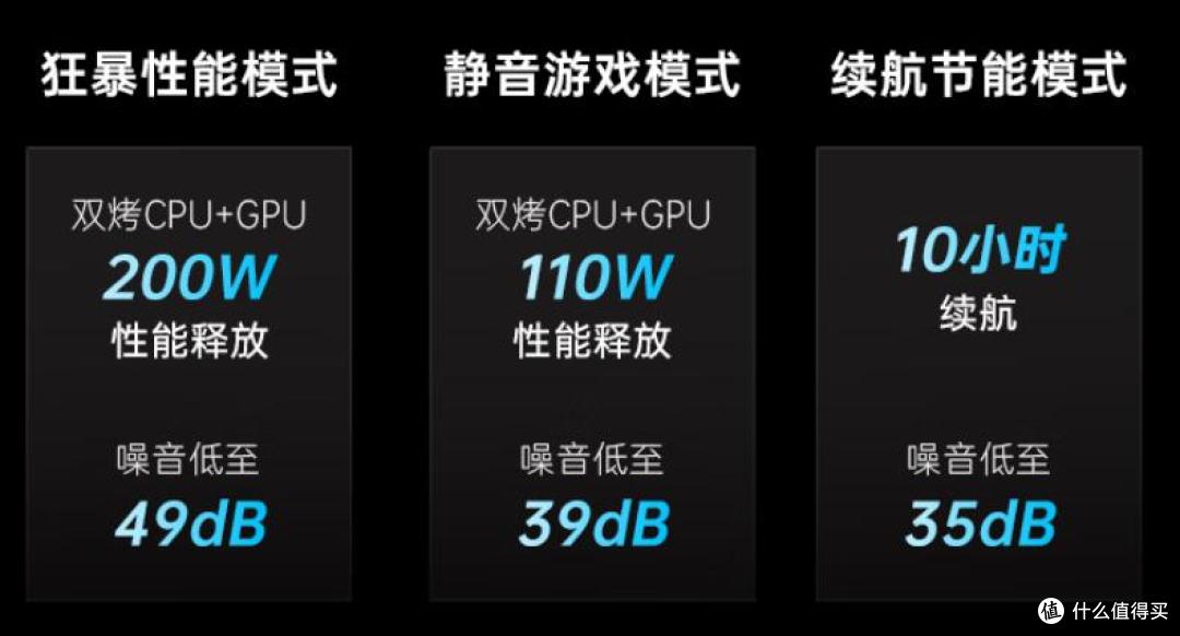 性价比全能轻薄本——七彩虹iGame M16 Origo i7双版本荐购