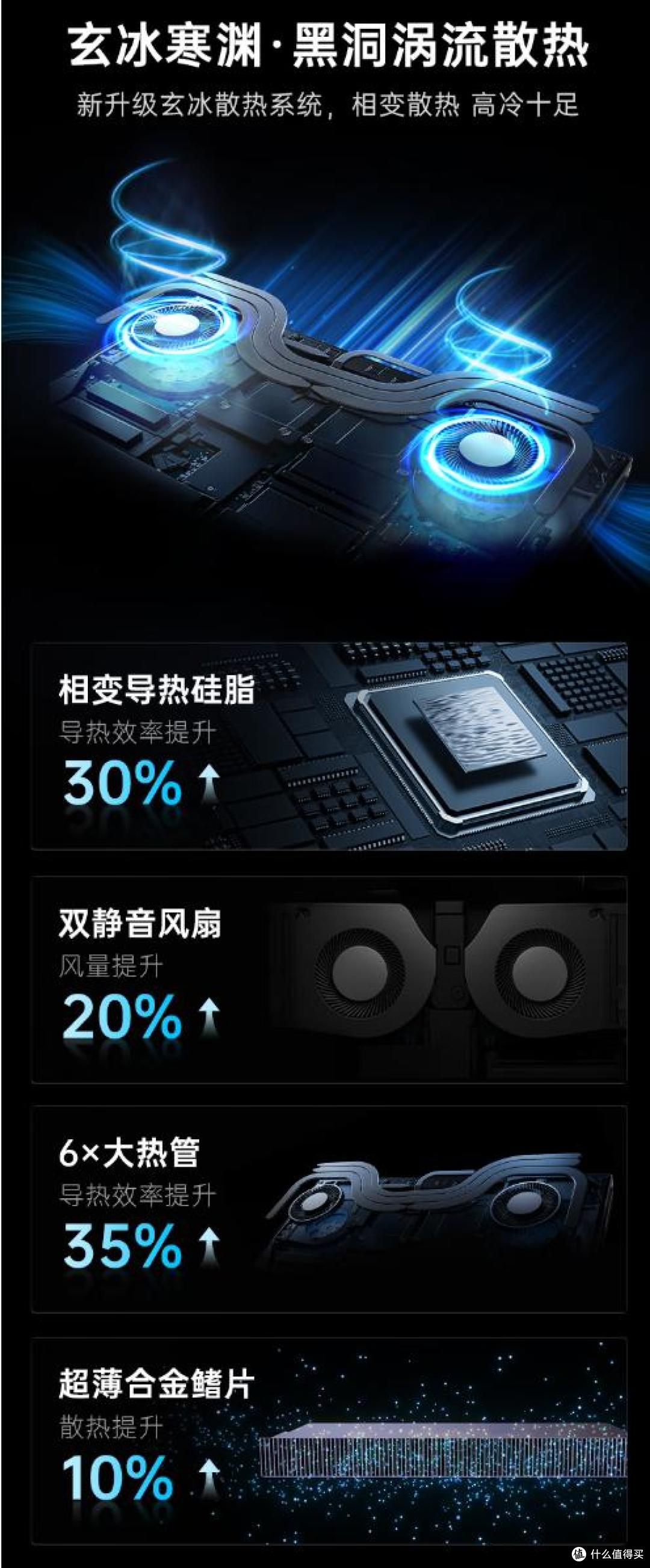 性价比全能轻薄本——七彩虹iGame M16 Origo i7双版本荐购