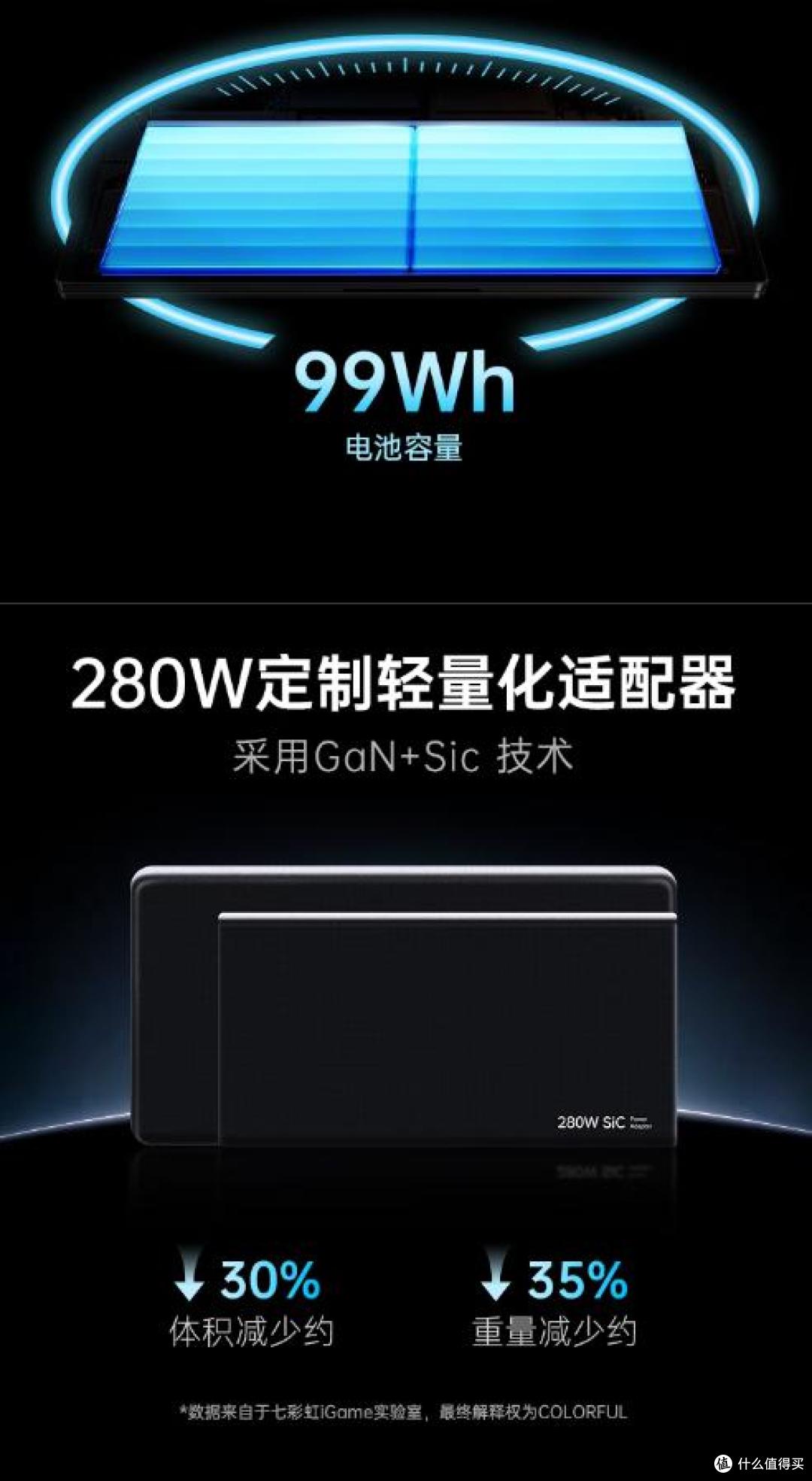 性价比全能轻薄本——七彩虹iGame M16 Origo i7双版本荐购