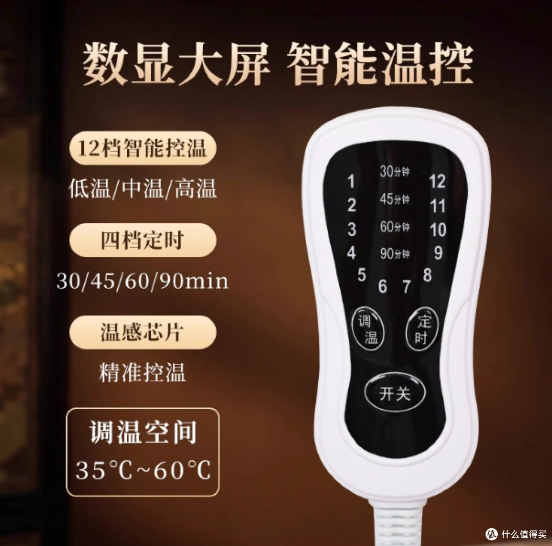你的肩颈，正在发出求救信号！