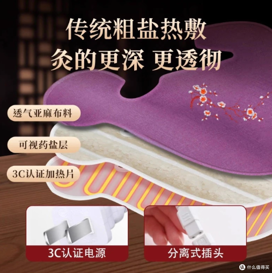你的肩颈，正在发出求救信号！
