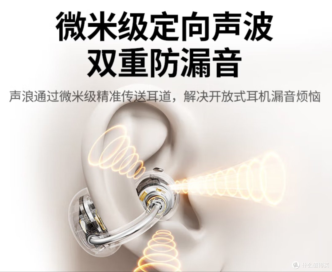 🎧 当耳机变成「腕上智能终端」:绿联S6 Magic的颠覆性体验