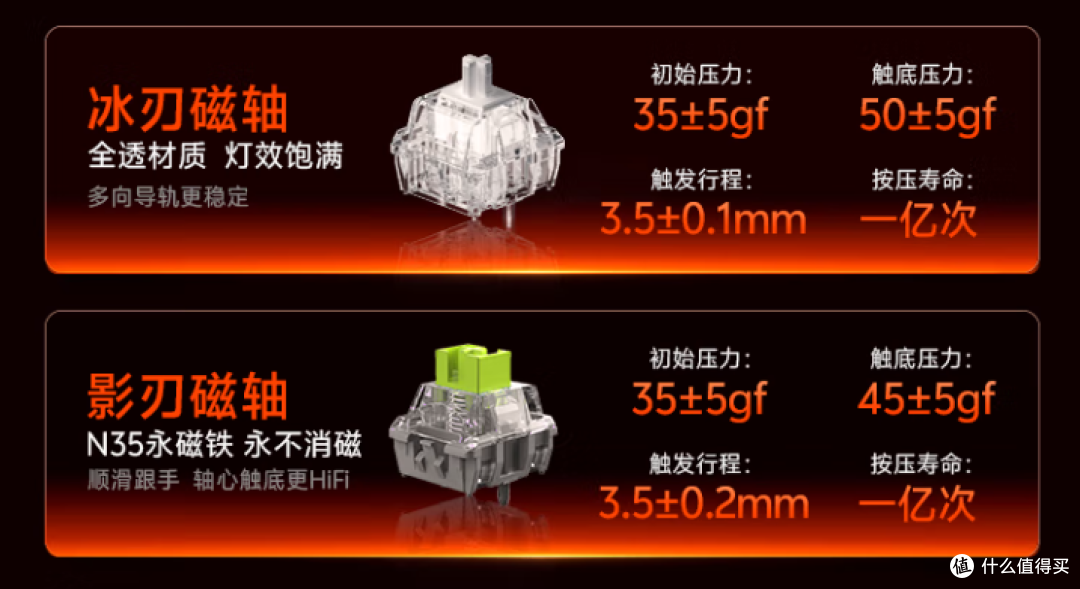 独立开模就是任性,200元价位还能爽玩灯效?