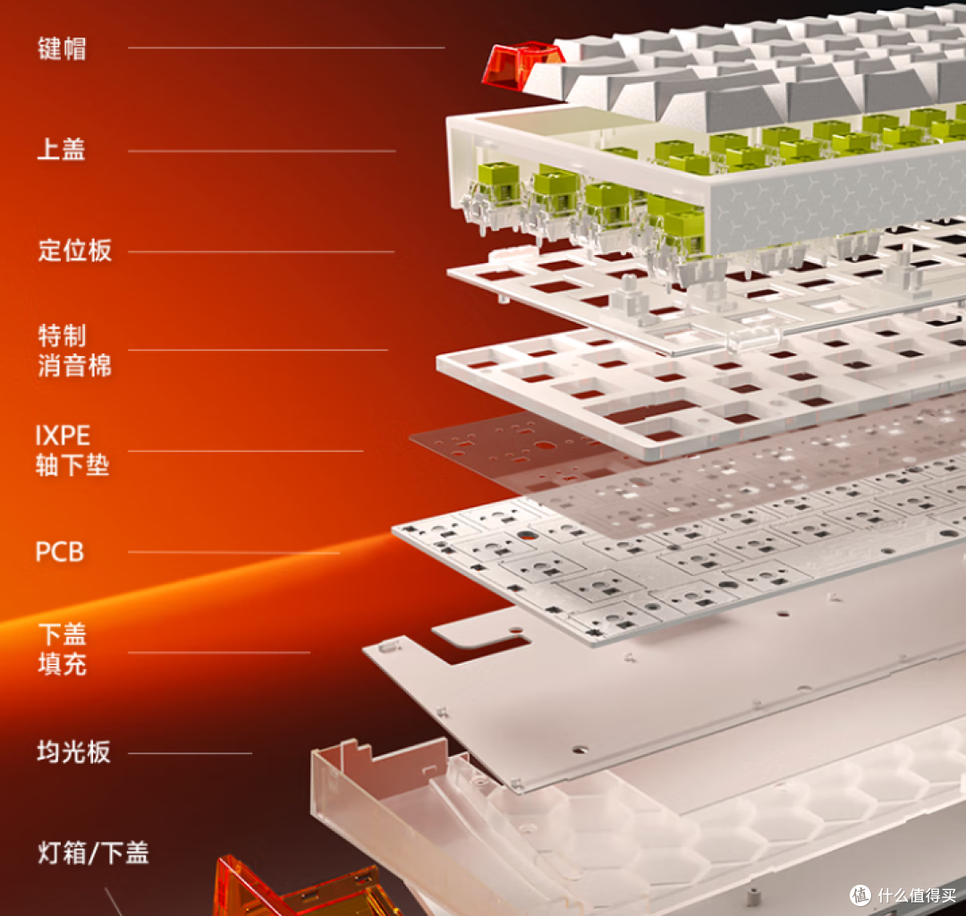 独立开模就是任性,200元价位还能爽玩灯效?