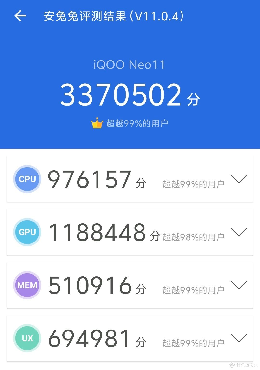 4K元内满配游戏旗舰!iQOO Neo11首发评测:双芯+2K直屏+7500mAh