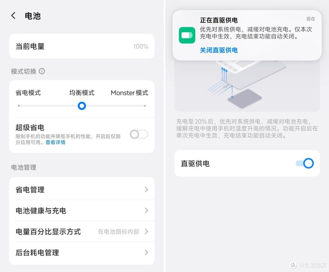 4K元内满配游戏旗舰!iQOO Neo11首发评测:双芯+2K直屏+7500mAh