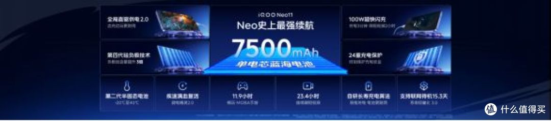2K屏双芯游戏神机 “超神标准版”iQOO Neo11 2599元起售