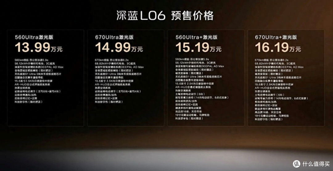 13.99万起!深蓝L06预售开启,三大黑科技重塑智能轿跑市场