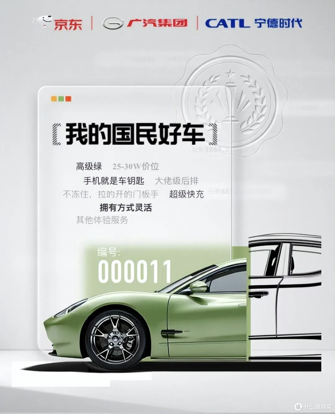 京东“国民好车”:天价拍卖藏玄机,车圈布局露真章