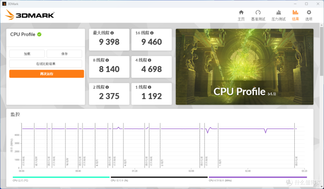 打死不装?装的就是ITX小钢炮:230F+铭瑄H810ITX+5070+乔思伯T9