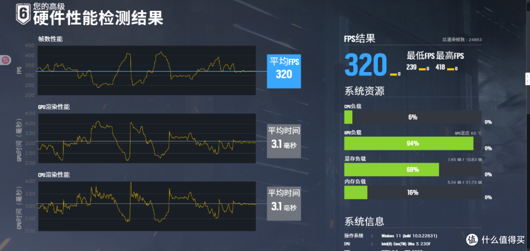 打死不装?装的就是ITX小钢炮:230F+铭瑄H810ITX+5070+乔思伯T9