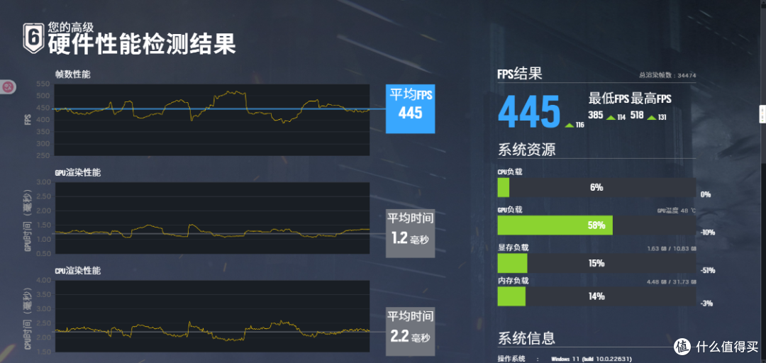 打死不装?装的就是ITX小钢炮:230F+铭瑄H810ITX+5070+乔思伯T9
