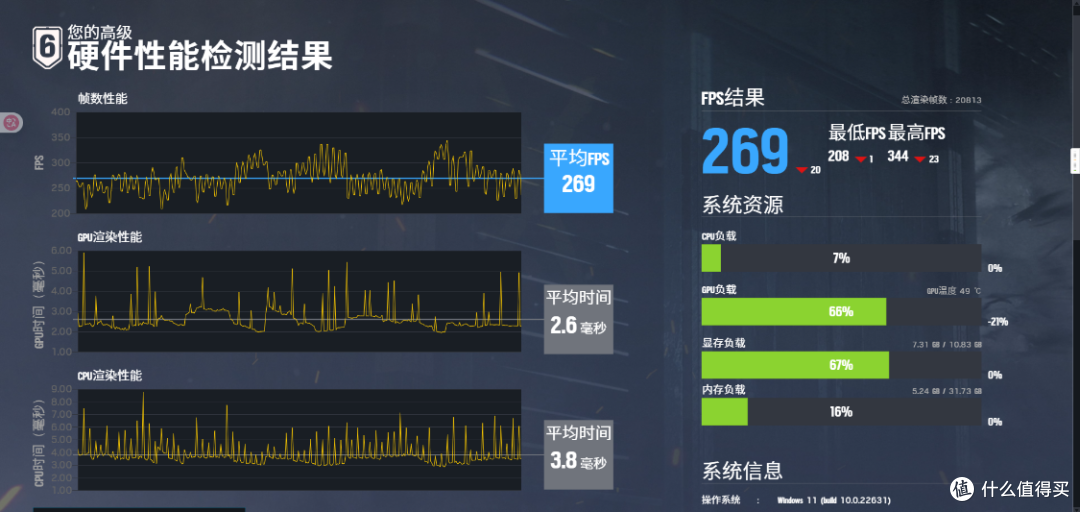打死不装?装的就是ITX小钢炮:230F+铭瑄H810ITX+5070+乔思伯T9