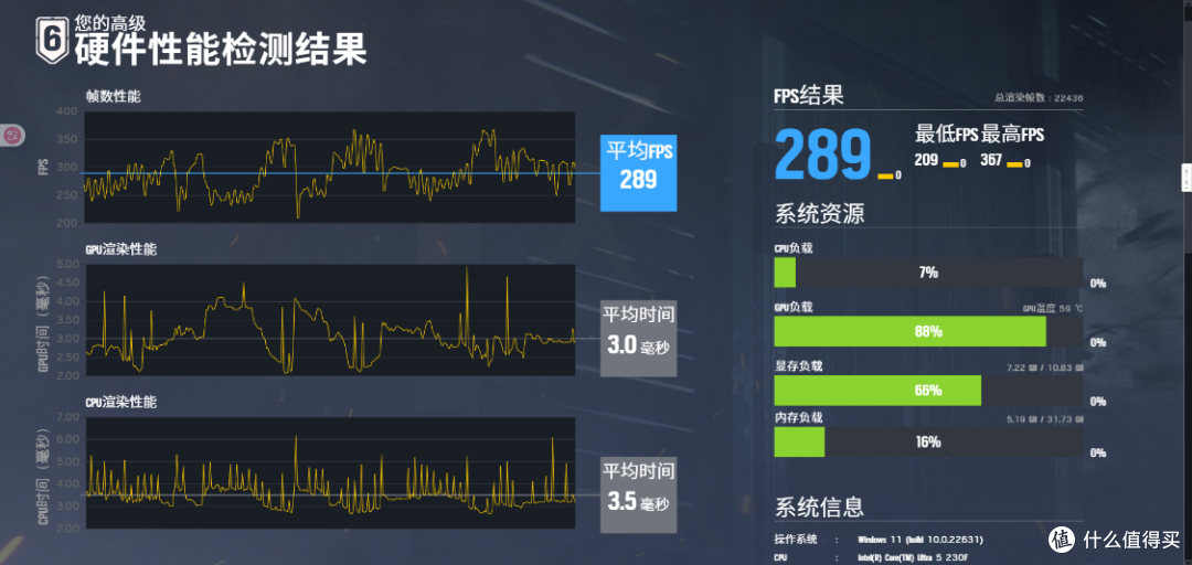 打死不装?装的就是ITX小钢炮:230F+铭瑄H810ITX+5070+乔思伯T9