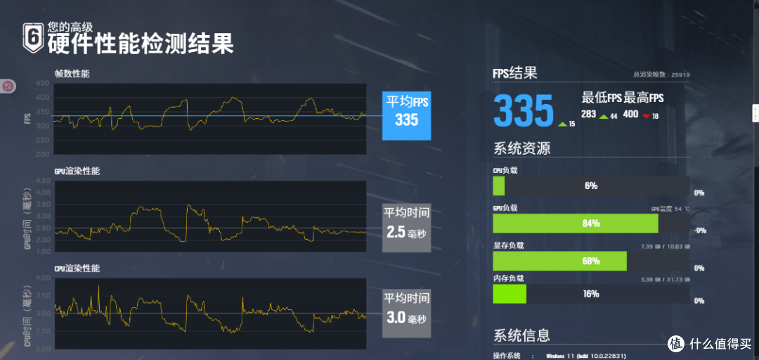 打死不装?装的就是ITX小钢炮:230F+铭瑄H810ITX+5070+乔思伯T9