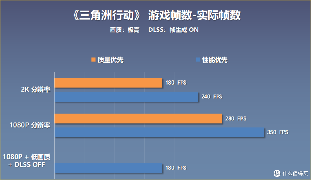 打死不装?装的就是ITX小钢炮:230F+铭瑄H810ITX+5070+乔思伯T9
