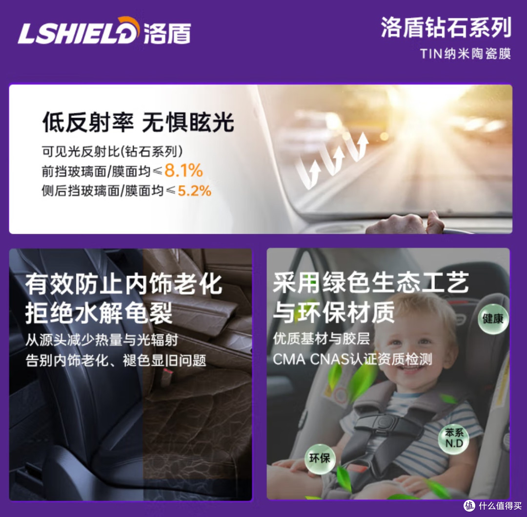 第一次买车不踩坑,这4个实用攻略记好