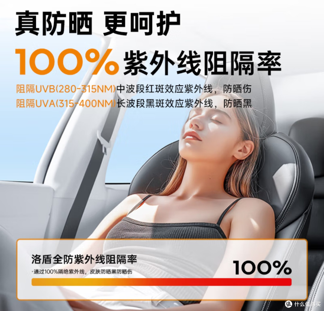 第一次买车不踩坑,这4个实用攻略记好