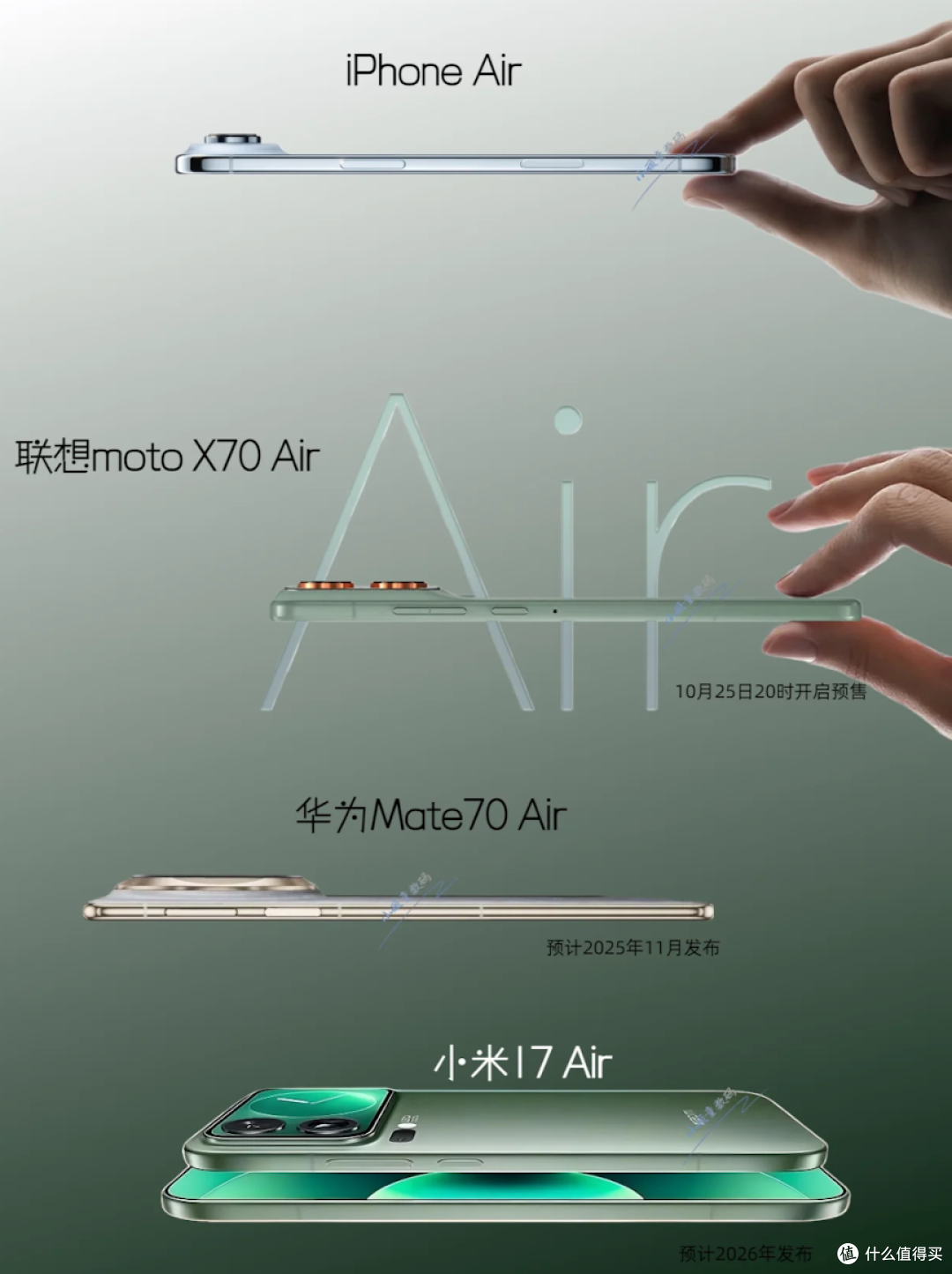 小红书用户：小顽童数码