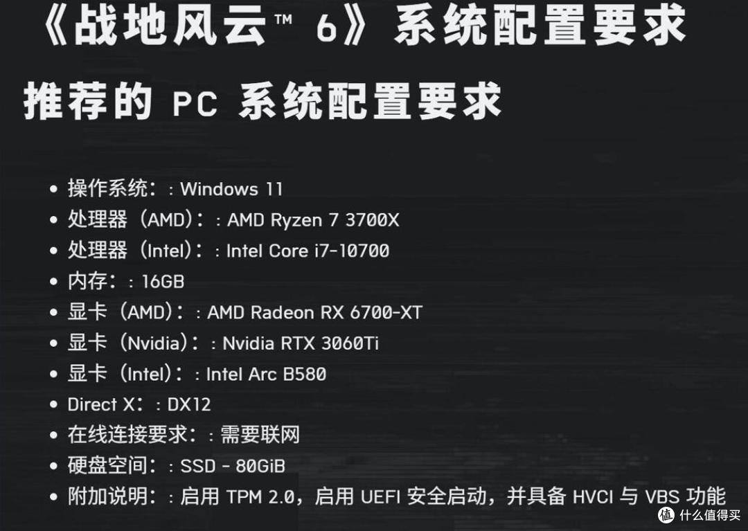 换个CPU,性能直接起飞!战地6需要什么CPU?配置推荐指南