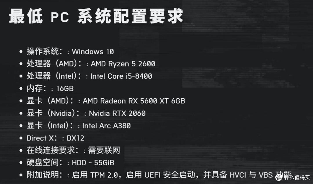 换个CPU,性能直接起飞!战地6需要什么CPU?配置推荐指南