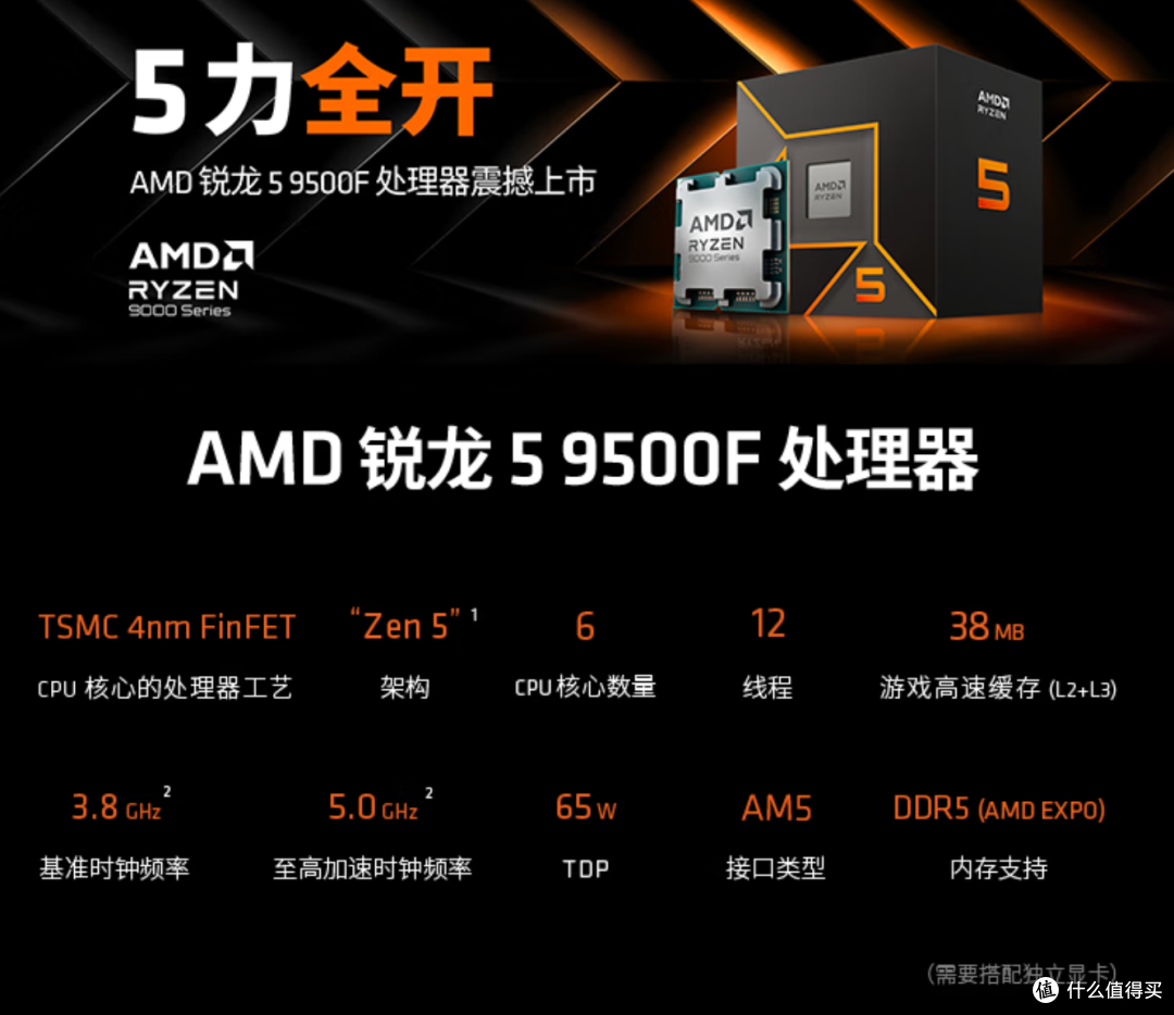 换个CPU,性能直接起飞!战地6需要什么CPU?配置推荐指南