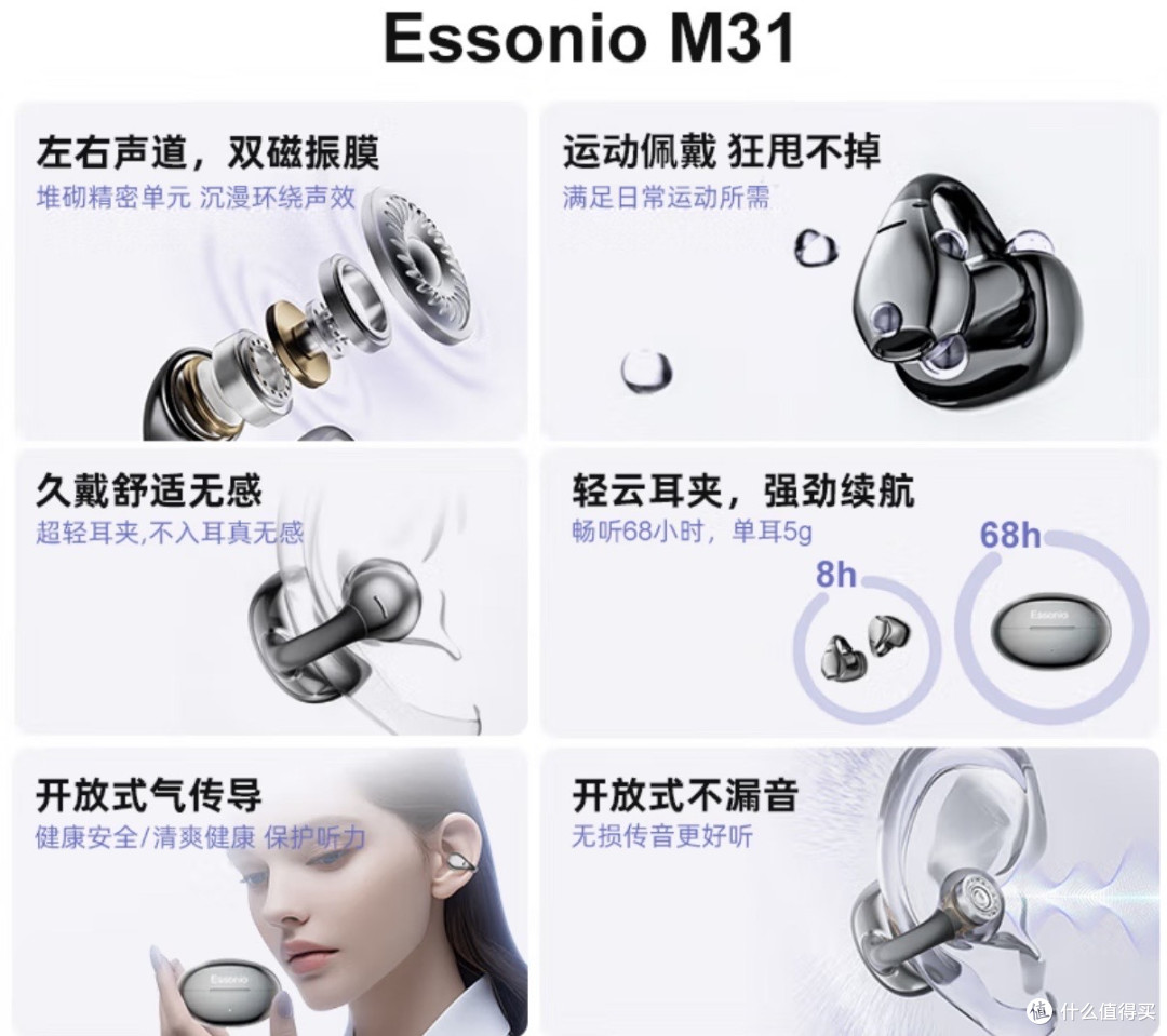 ESSONIO M31 Pro:不入耳设计解决痛点