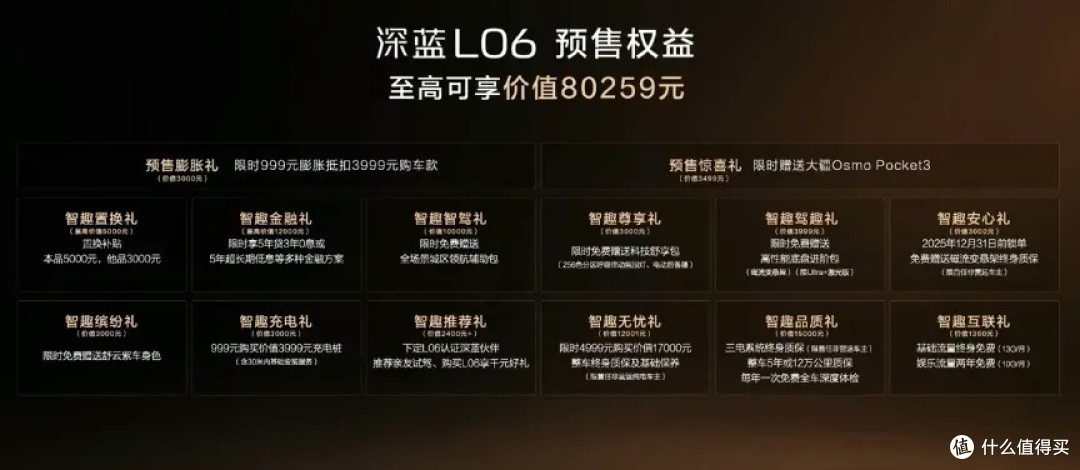 预售价13.99万元起,深蓝L06正式开启预售