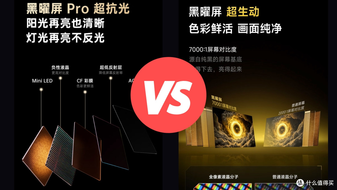 酷开100K6Ultra和Vidda发现XPro:2025双十一100英寸电视深度对比