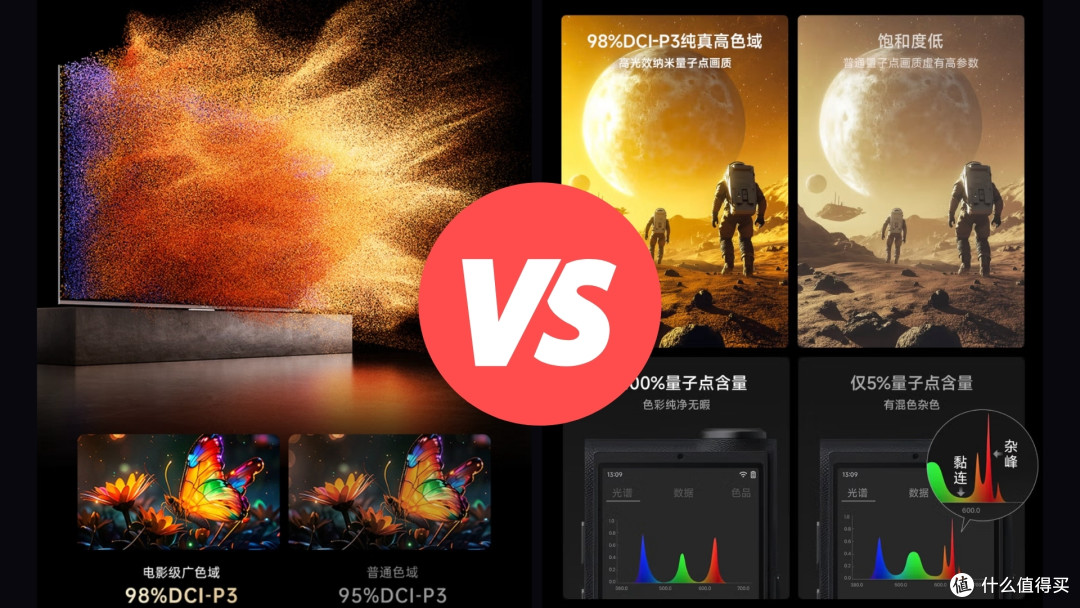 酷开100K6Ultra和Vidda发现XPro:2025双十一100英寸电视深度对比