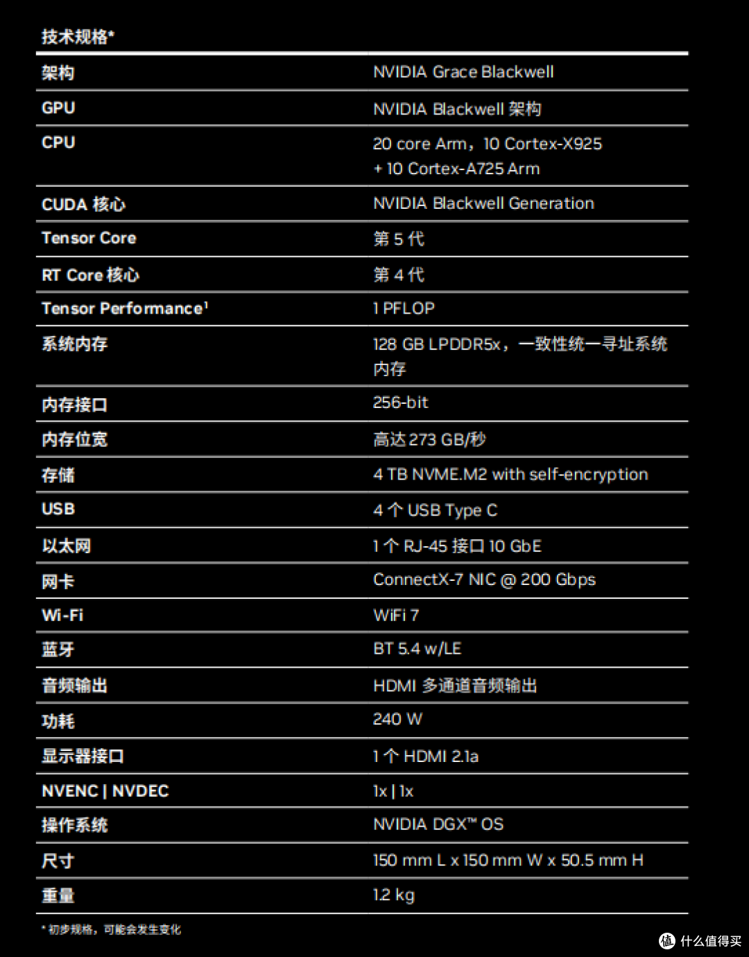 即刻拿下桌面超算!七喜电脑上新NVIDIA DGX Spark