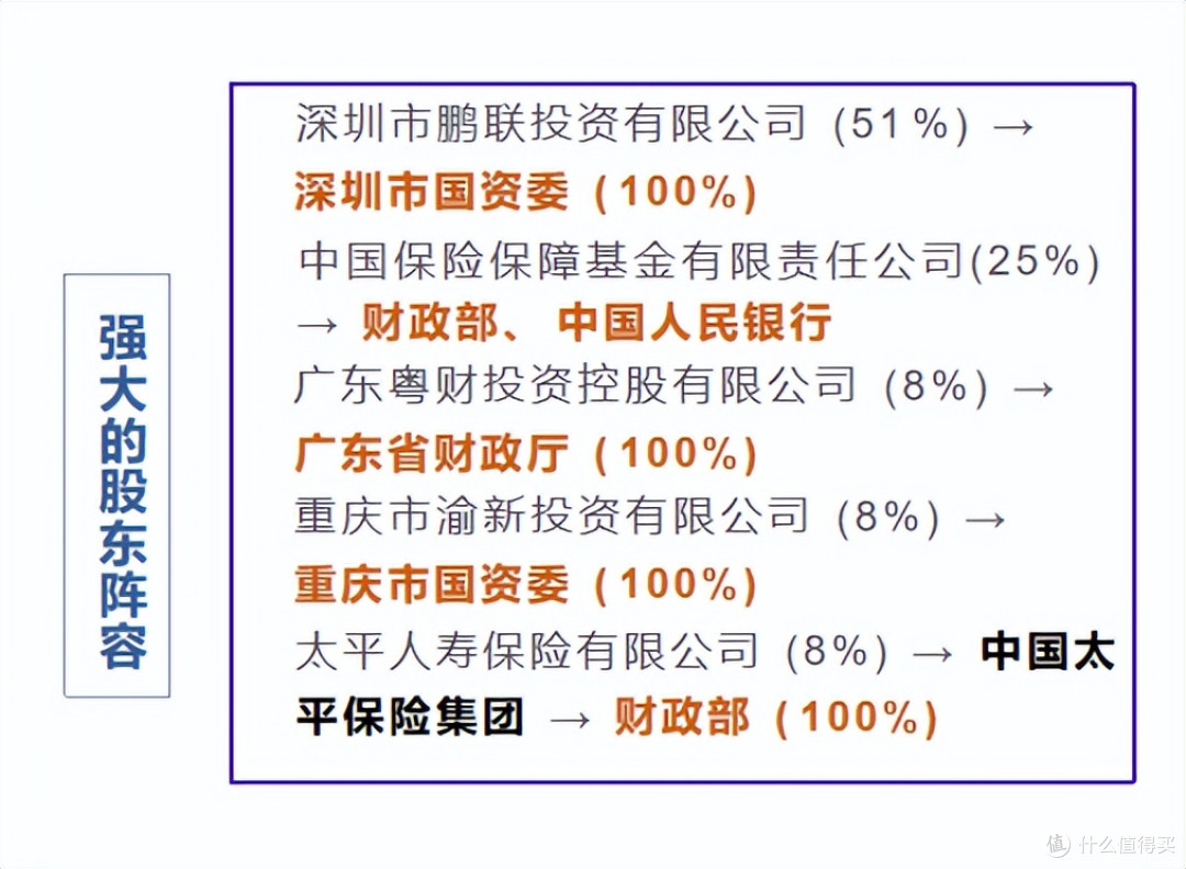 快返年金险天花板,金多多1号如何做到存款平替?