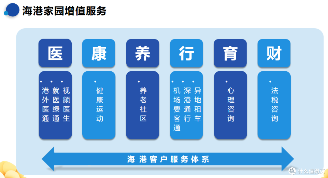 快返年金险怎么选?别乱买,买错=少领钱