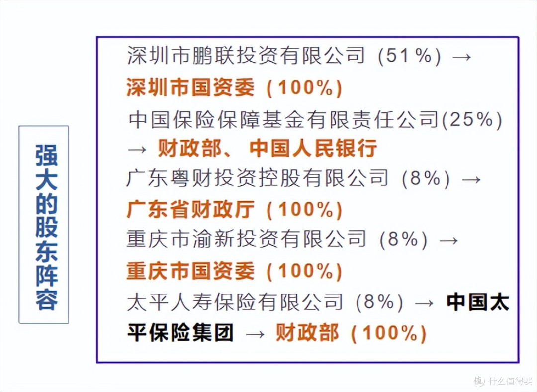 快返年金险怎么选?别乱买,买错=少领钱