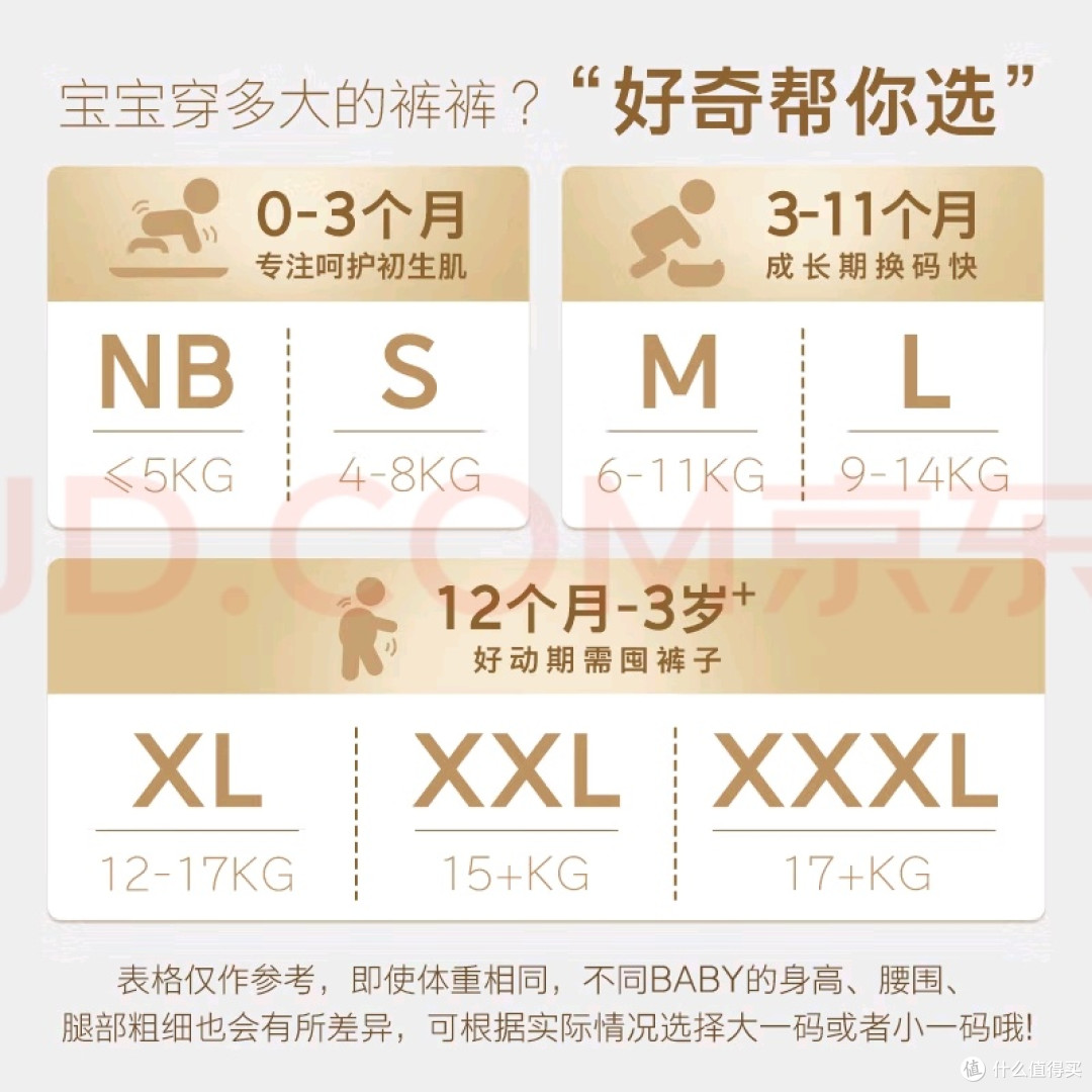 好奇柯基裤:柔软贴合防漏设计
