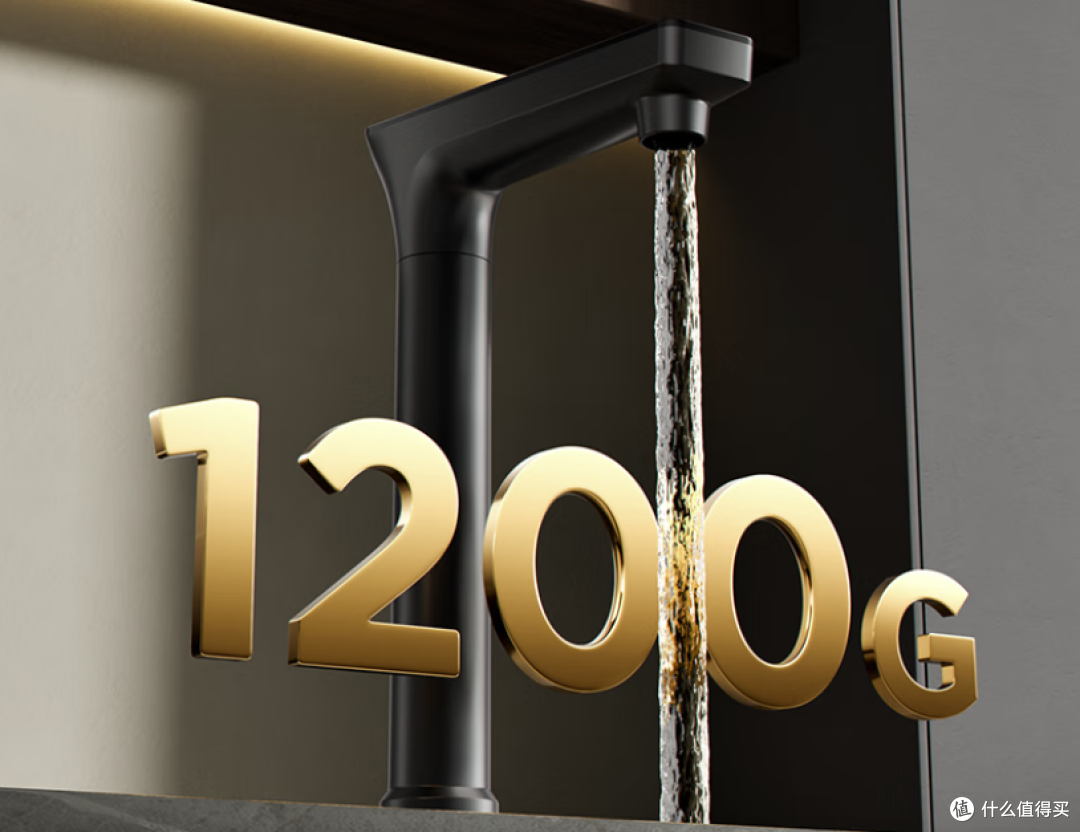 2025年终净水器选购攻略