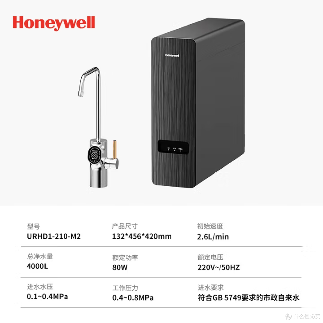 2025年终净水器选购攻略