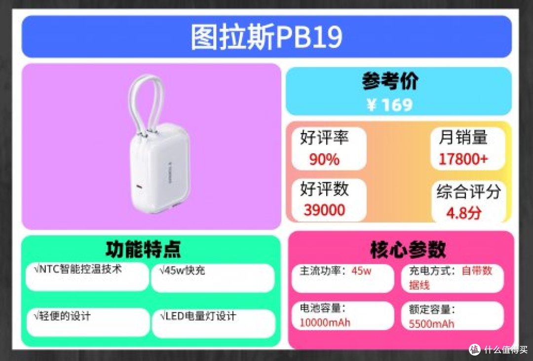 哪一种充电宝好一点？现在什么品牌的充电宝质量好一点？