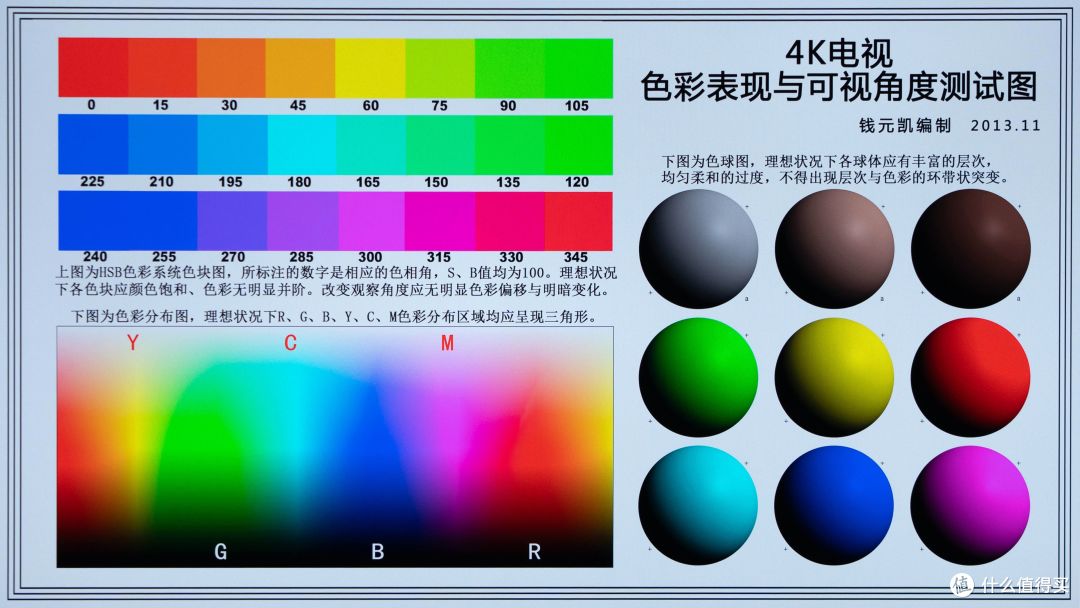 双4K屏幕一体式可折叠设计,这台便携显示器有点与众不同