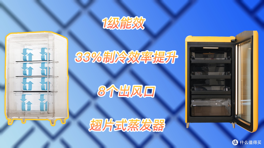 颜值实力派:让幸福到家的小吉复古冰吧