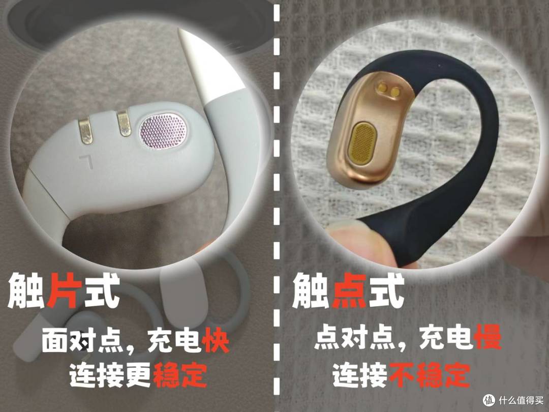 什么是开放式耳机?和入耳式有什么区别?超细开放式耳机科普推荐