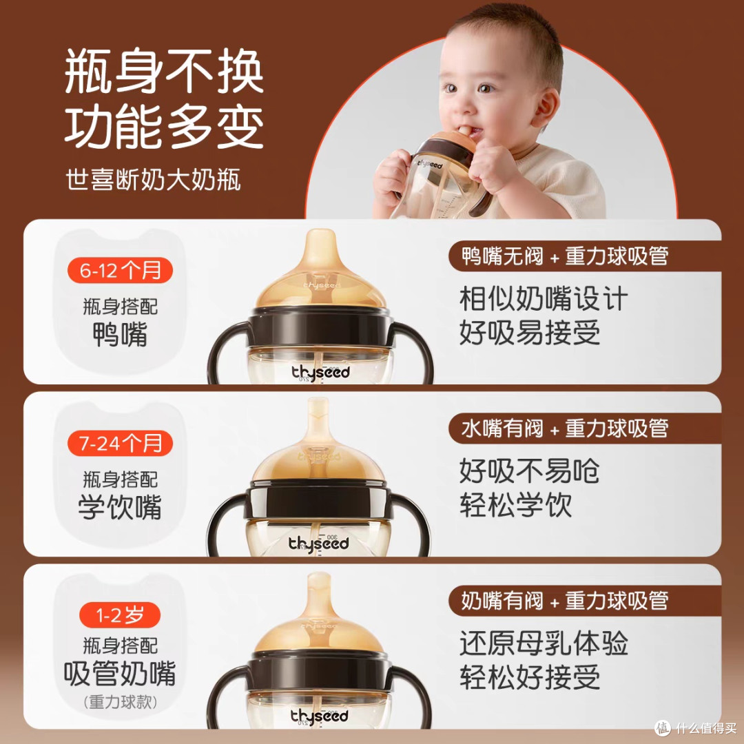 世喜奶瓶:创新设计守护宝宝健康