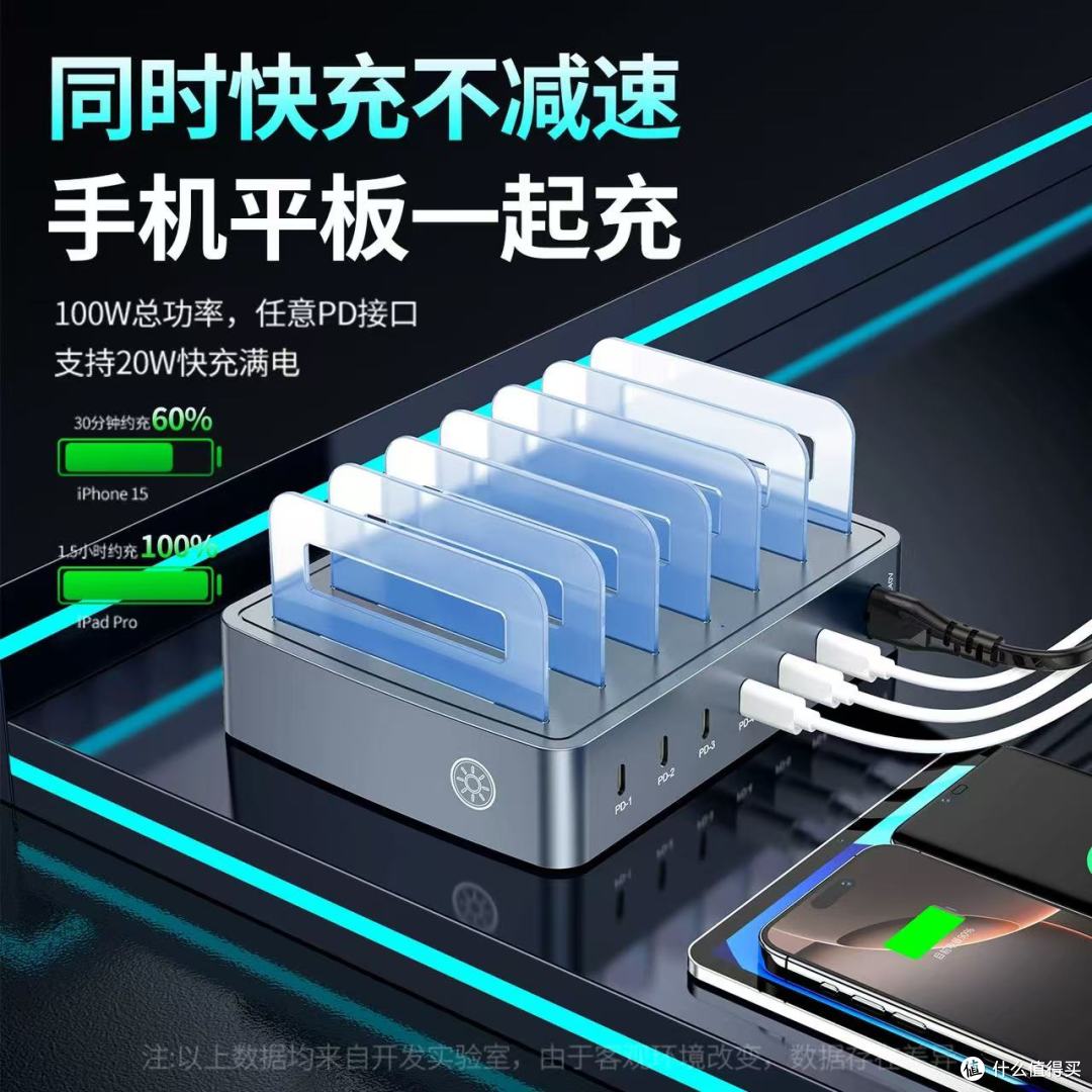 告别桌面“充电蜘蛛网”万隆欣6口快充支架:120W满速输出+氛围灯