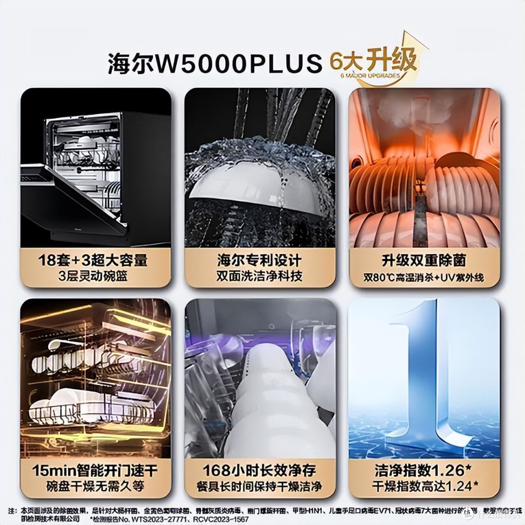 哪种洗碗机好用更适合家用？4种主流洗碗机对比：差别一目了然！