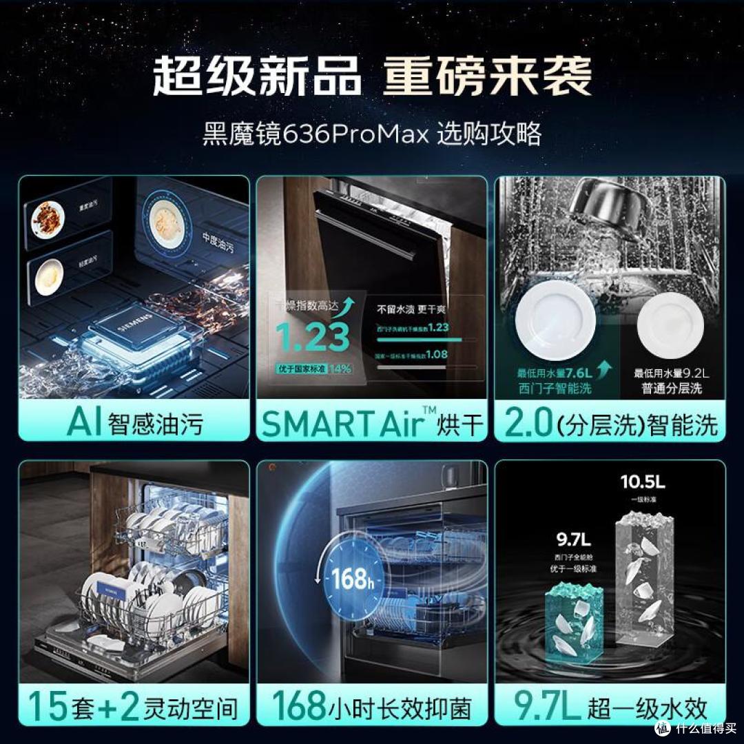 哪种洗碗机好用更适合家用？4种主流洗碗机对比：差别一目了然！