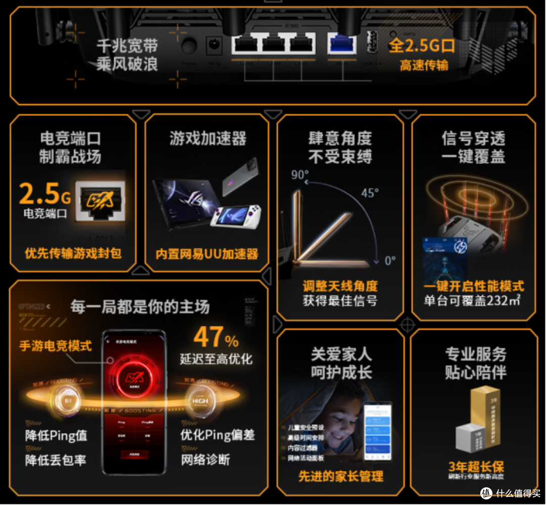 入手WiFi 7就现在,双11值得买的华硕路由器全解析!
